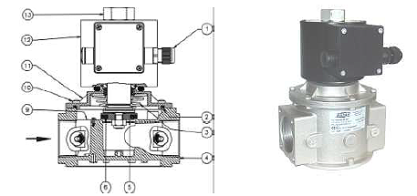 Клапан EVP/NC DN32 – DN40 – DN50