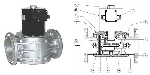 Клапан EVP/NC DN65 – DN80 – DN100 – DN125 – DN150