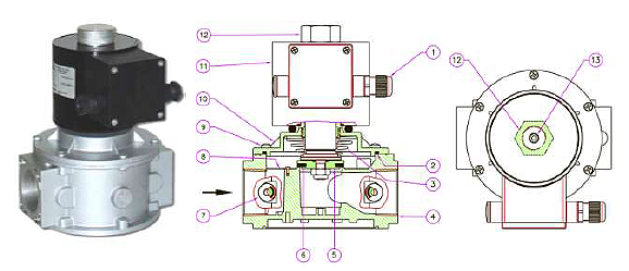 Клапан EVPF/NC DN32 – DN40 – DN50