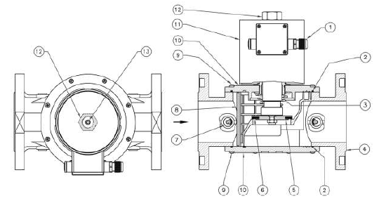 Клапан EVPF/NC DN65 – DN80 – DN100 – DN125 – DN150