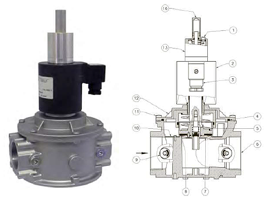 Клапан EVP/NC DN32 – DN40 – DN50