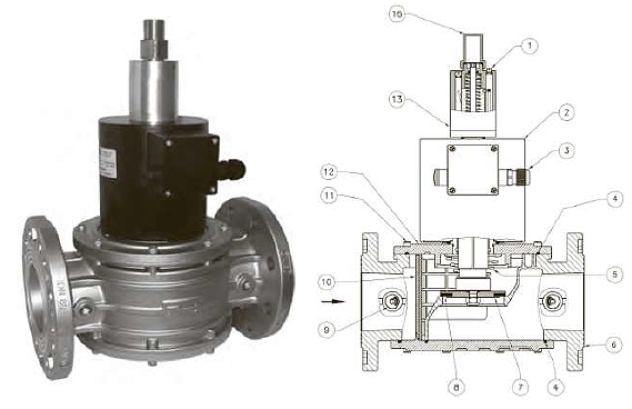 Клапан EVP/NC DN65 – DN80 – DN100 – DN125 – DN150