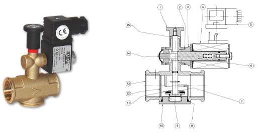 Клапан M16/RMO N.A. DN15 – DN20 – DN25 (латунный корпус)