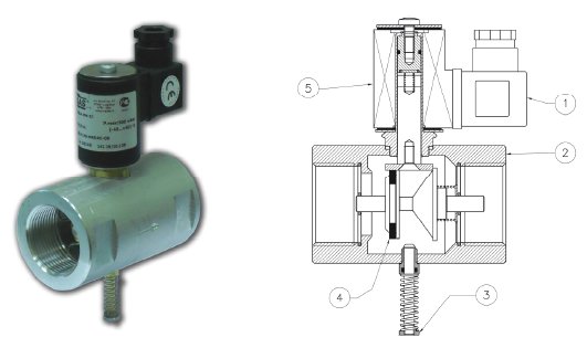 Клапан M16/RM N.A. DN32 – DN40 (P.макс=0,05 МПа), код_RTA