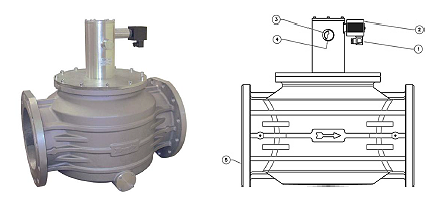 Клапан M16/RM N.A. DN125 – DN150 – DN200 – DN300