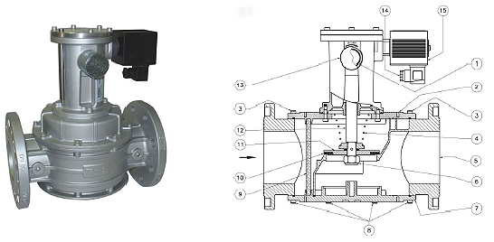 Клапан M16/RM N.С. DN65 – DN100