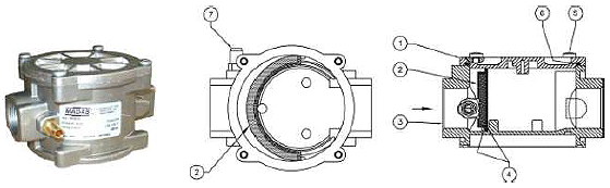  Фильтр FM DN15 – DN20 – DN25