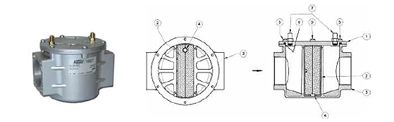  Фильтр FGM DN32 – DN40 – DN50