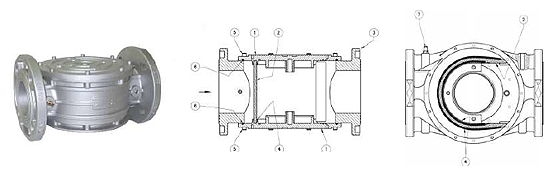 Фильтр FM DN65 – DN80 – DN100