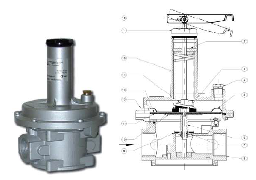 Клапаны MVS/1 DN20 – DN50 