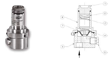 Исполнение с соединениями G 1/4”