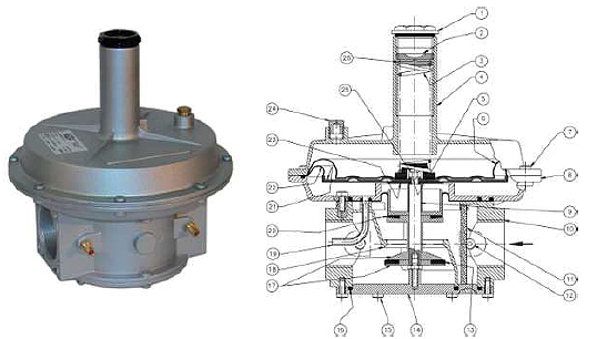 Регулятор FRG/2MC и RG/2MC DN32–DN40–DN50 (резьбовое соединение)