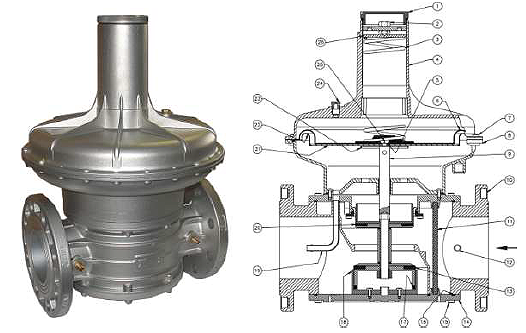 Регулятор FRG/2MC и RG/2MC DN65–DN80–DN100 (фланцевое соединение)