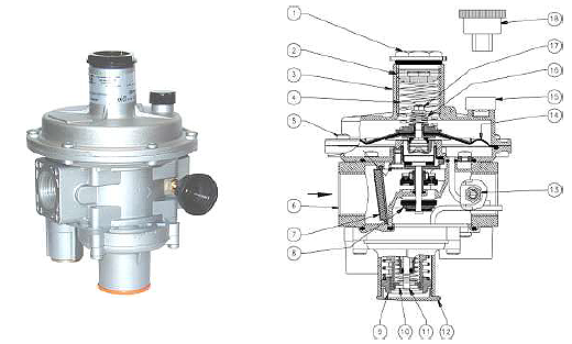  FRG/2MB «СТАНДАРТ» DN15 – DN20 – DN25