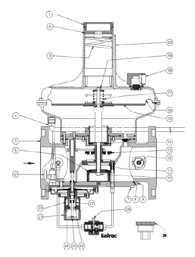 Регулятор RG/2MB DN65 – DN80 – DN100