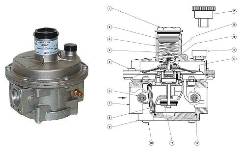 Регулятор FRG/2MCS DN15–DN20–DN25 (резьбовое соединение)