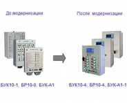 КСУ-14 комплект средств управления